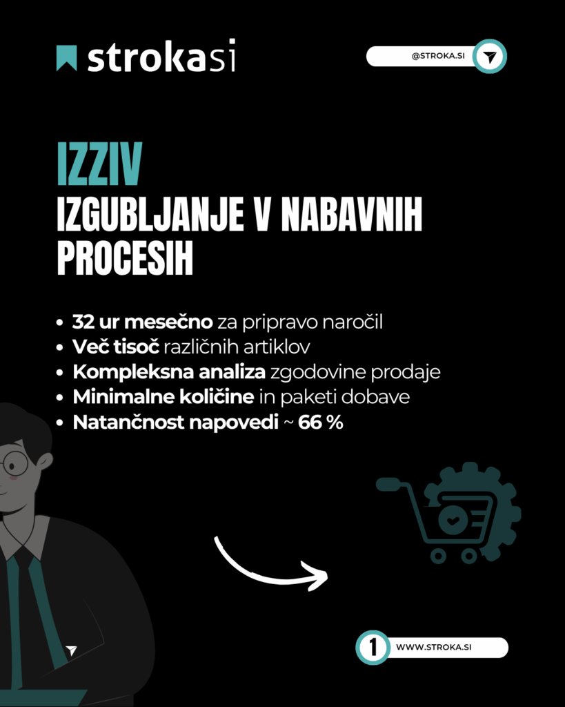 Ko umetna inteligenca prevzame naročila v Carglass® Slovenija 1 - Carglass® Slovenija 5