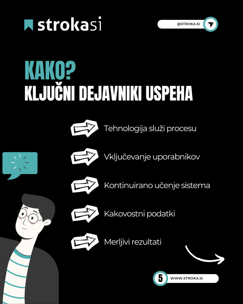 Ko umetna inteligenca prevzame naročila v Carglass® Slovenija 5 - Carglass® Slovenija 9