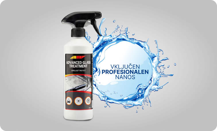 Nano premaz